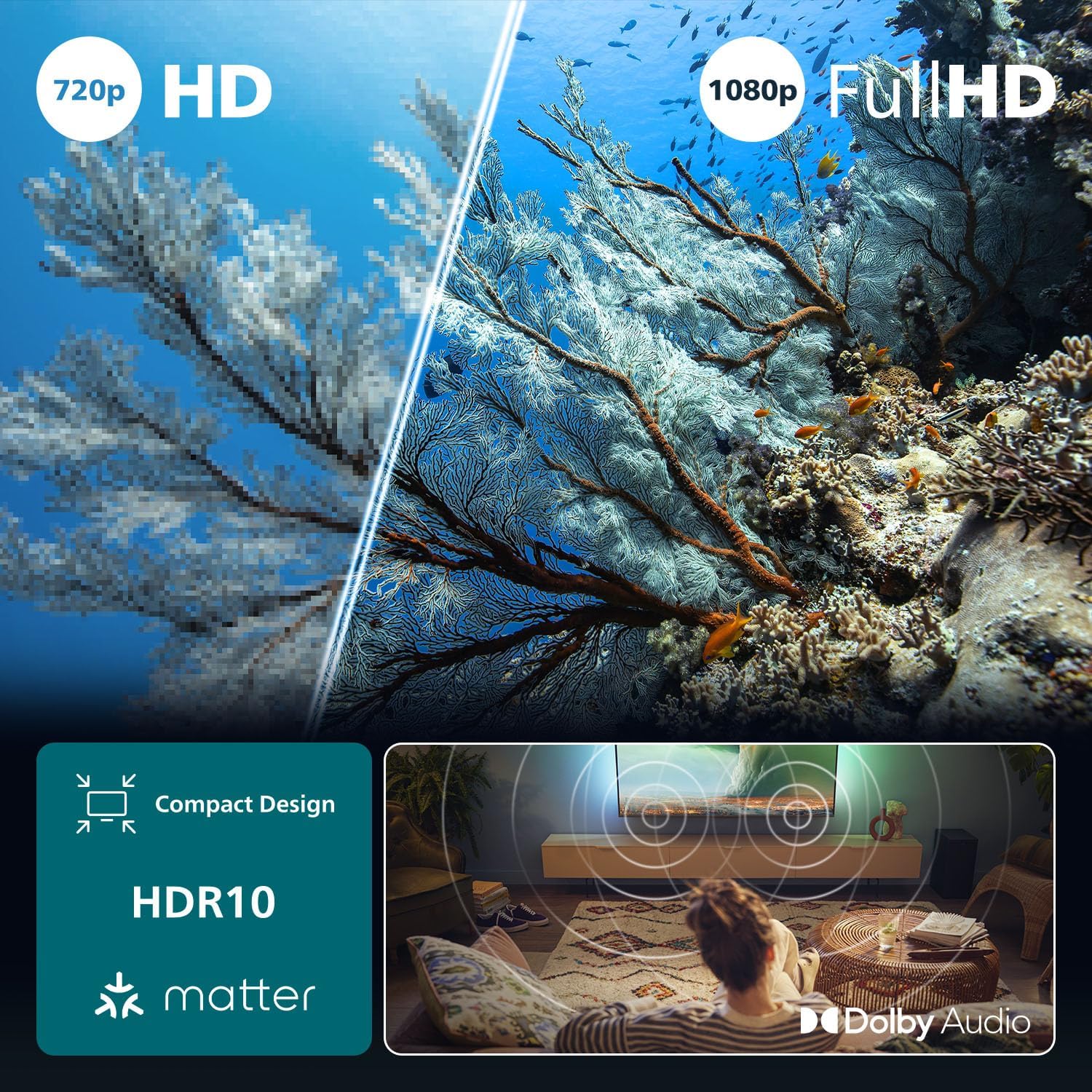 32PFS6900 HD LED Smart TV - 32-Inch Display with Pixel Plus, Titan OS Platform and Dolby Digital Sound - Works with Alexa and Google Voice Assistant