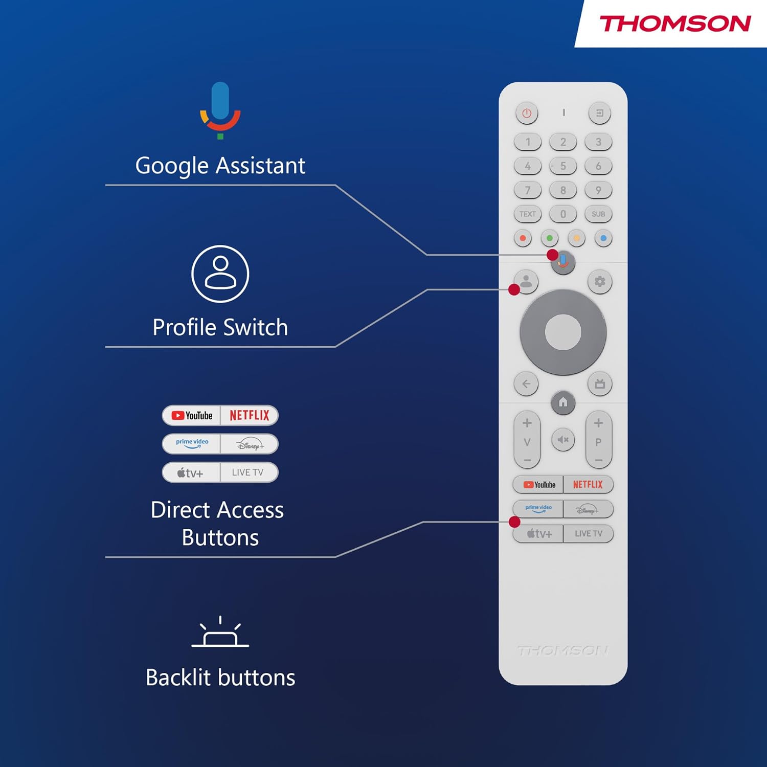Thomson 43 Inch (109cm) 4K Ultra HD White Smart Google TV, Wi-Fi, Dolby Audio, HDR10, Bluetooth 5.1, Triple-Tuner (Cable/Satellite/Antenna), HDMI, CI+, A+ Panel - 43UG4S14W