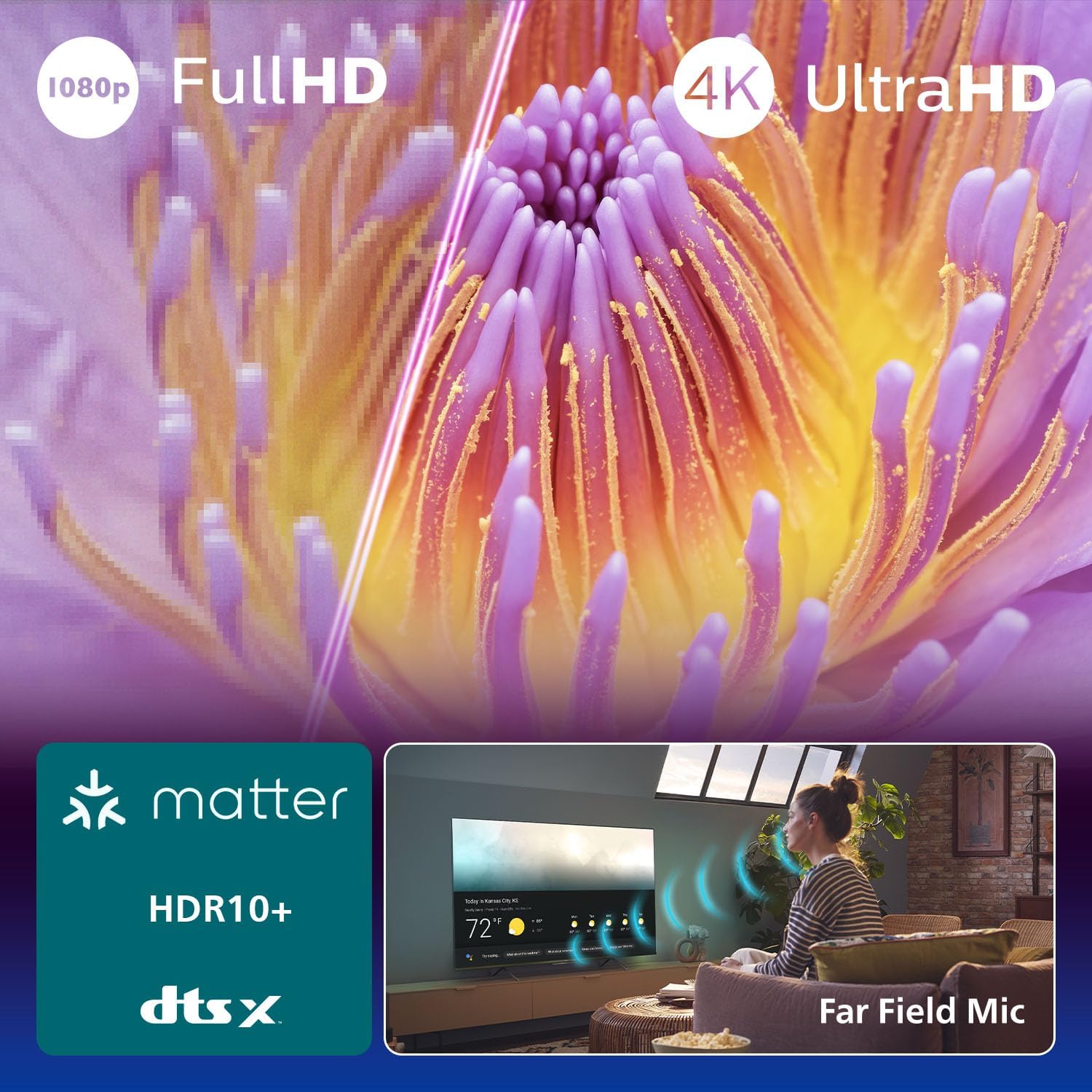 55PUS7200 4K LED Smart TV - 55-Inch Display with Titan OS Platform, Pixel Precise Ultra HD and Dolby Atmos Sound - Works with Alexa and Google Voice Assistant