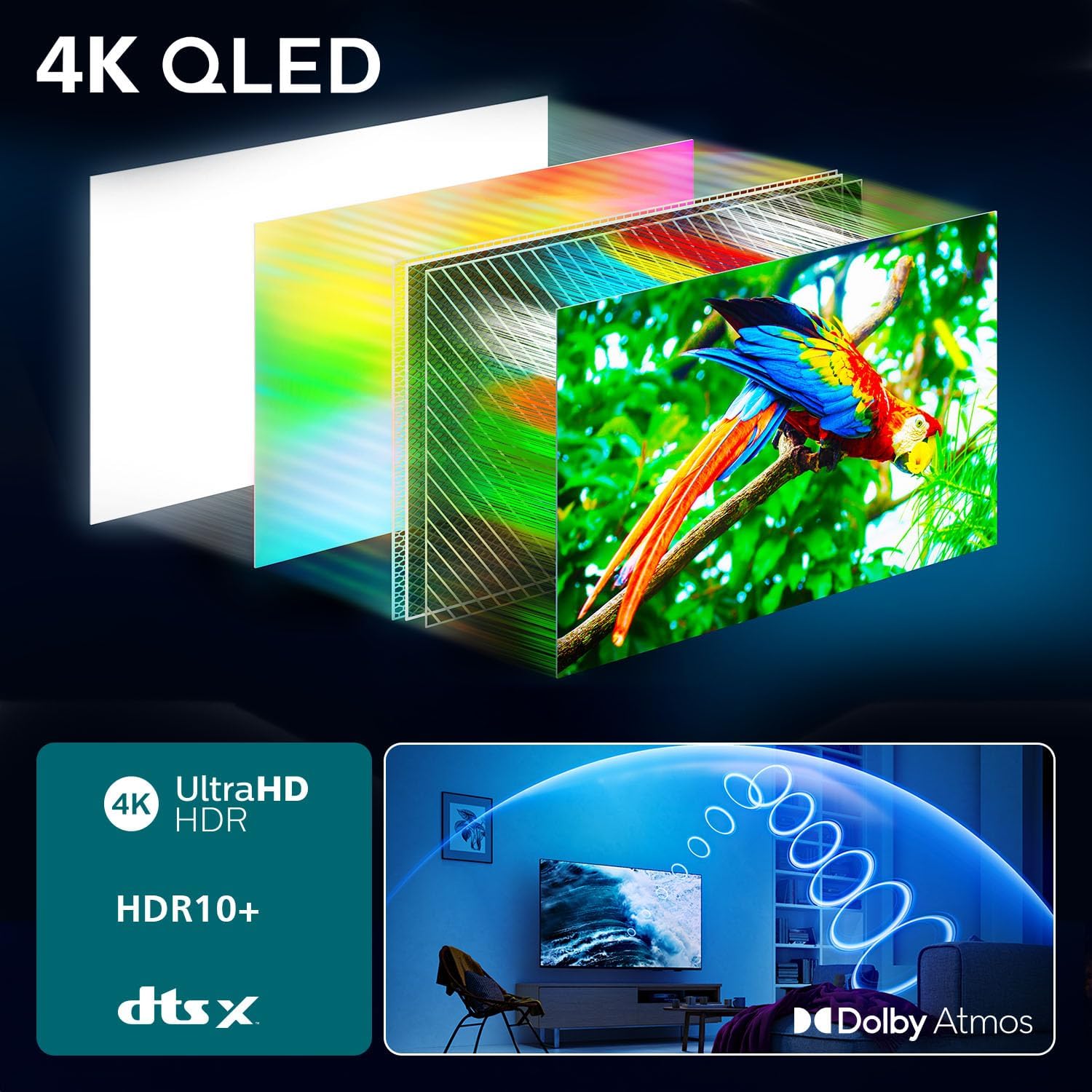 43PUS7810 4K LED Smart TV - 43-Inch Display with Titan OS Platform, Pixel Precise Ultra HD and Dolby Atmos Sound - Works with Alexa and Google Voice Assistant