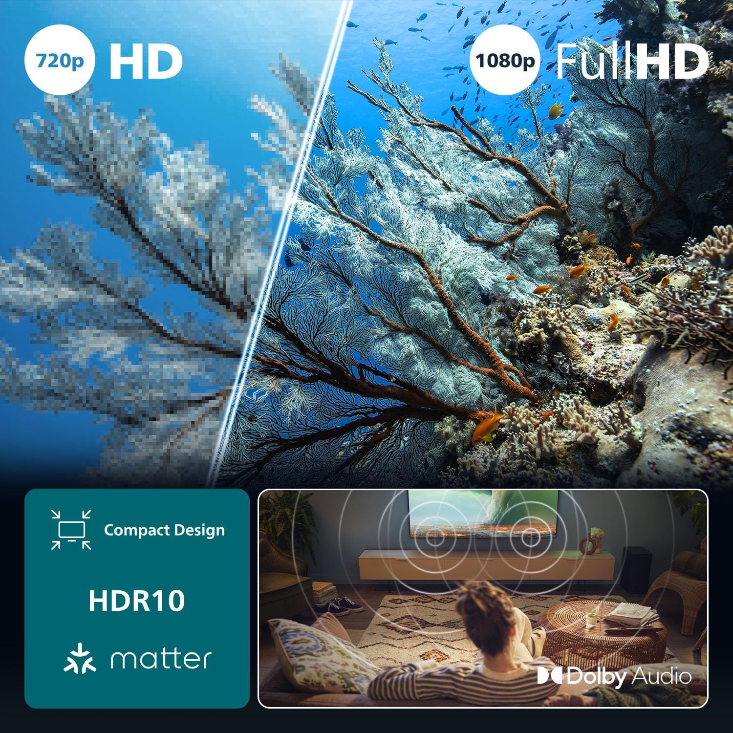 32PFS6000 HD LED Smart TV - 32-Inch Display with Pixel Plus, Titan OS Platform and Dolby Digital Sound - Works with Alexa and Google Voice Assistant