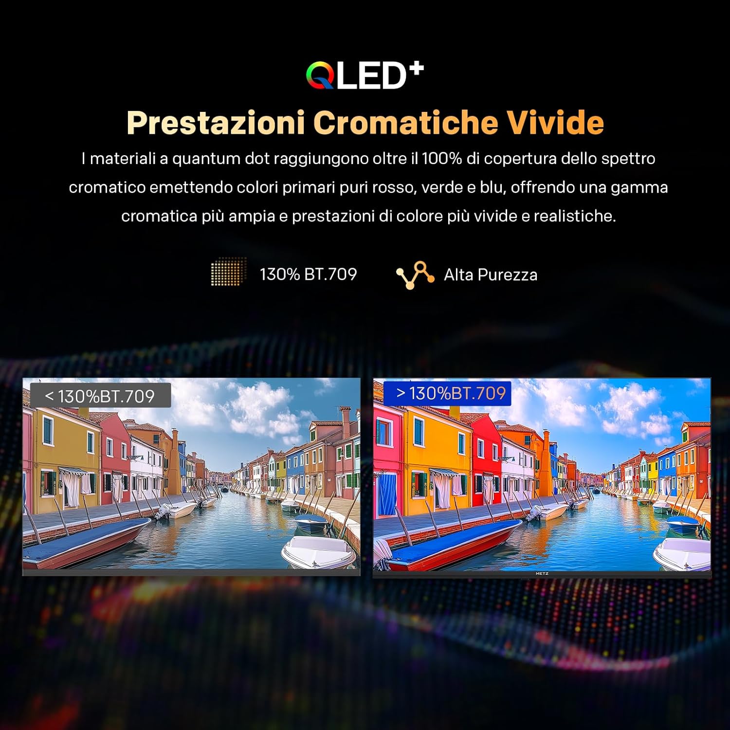 METZ QLED 40 Inch Smart TV FHD MQF7000Z, HDR10, Dolby Audio, Low Blue Light, Google TV, Googlecast, Tuner DVB-T/T2/C/S/S2/Analog